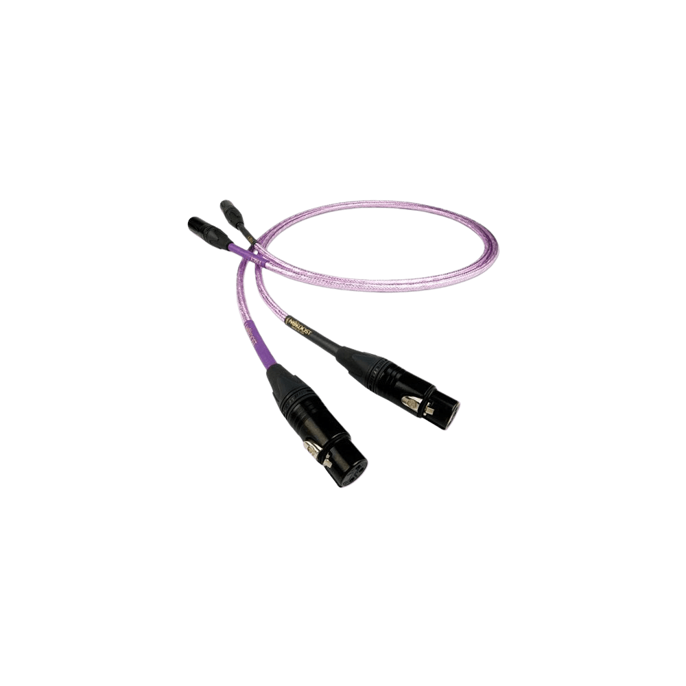 Kablar-Cables
