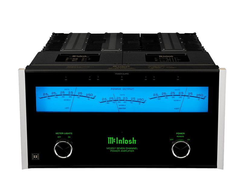 Multikanal